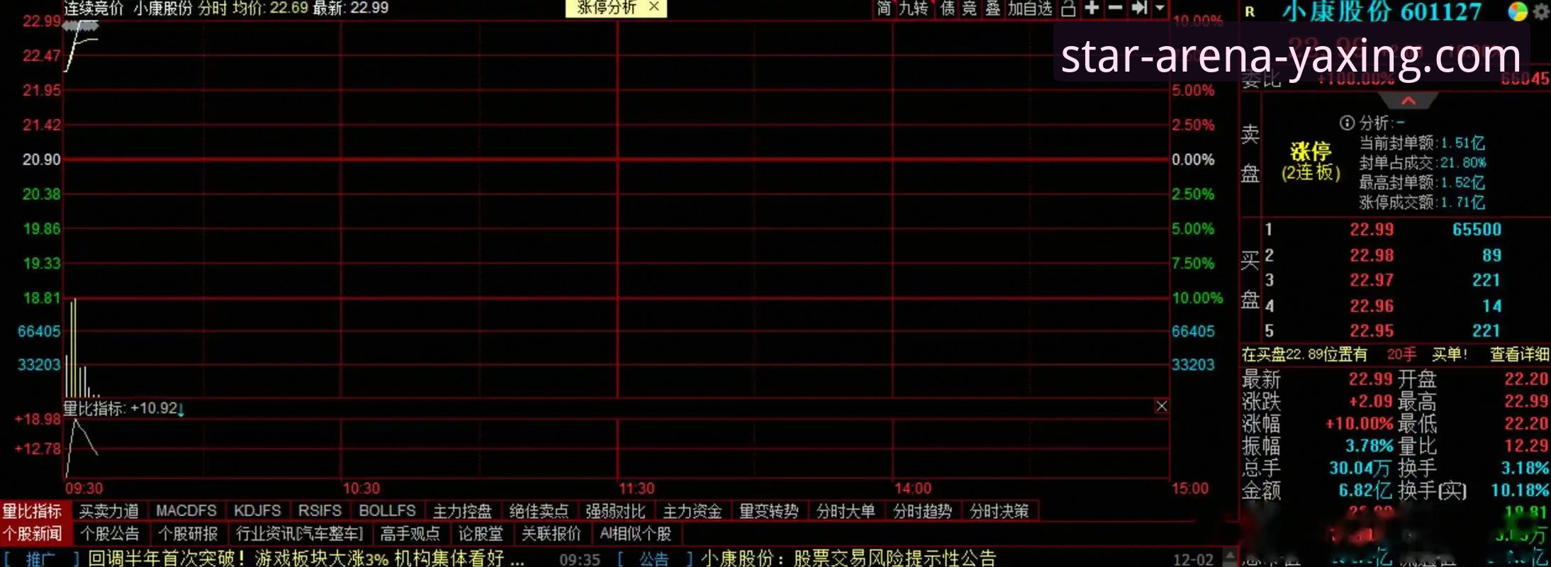 如何掌握最新亚星游戏教程并快速完成注册与下载？