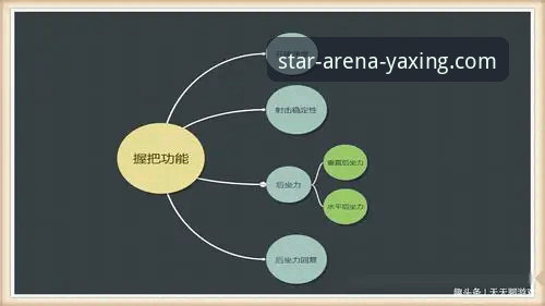 亚星客户端安卓版深度分析：新手必备的安装注册与使用全流程解析