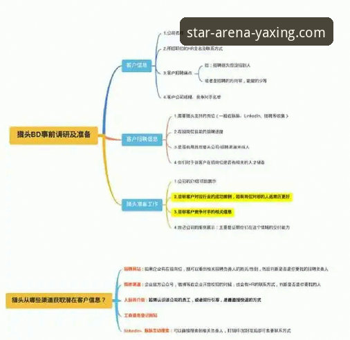 亚星游戏教程详解：从官网入口到APP安装全流程指南